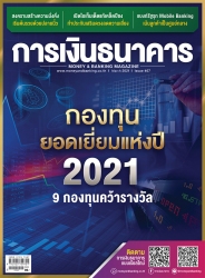 รูปการเงินธนาคาร March  2021 